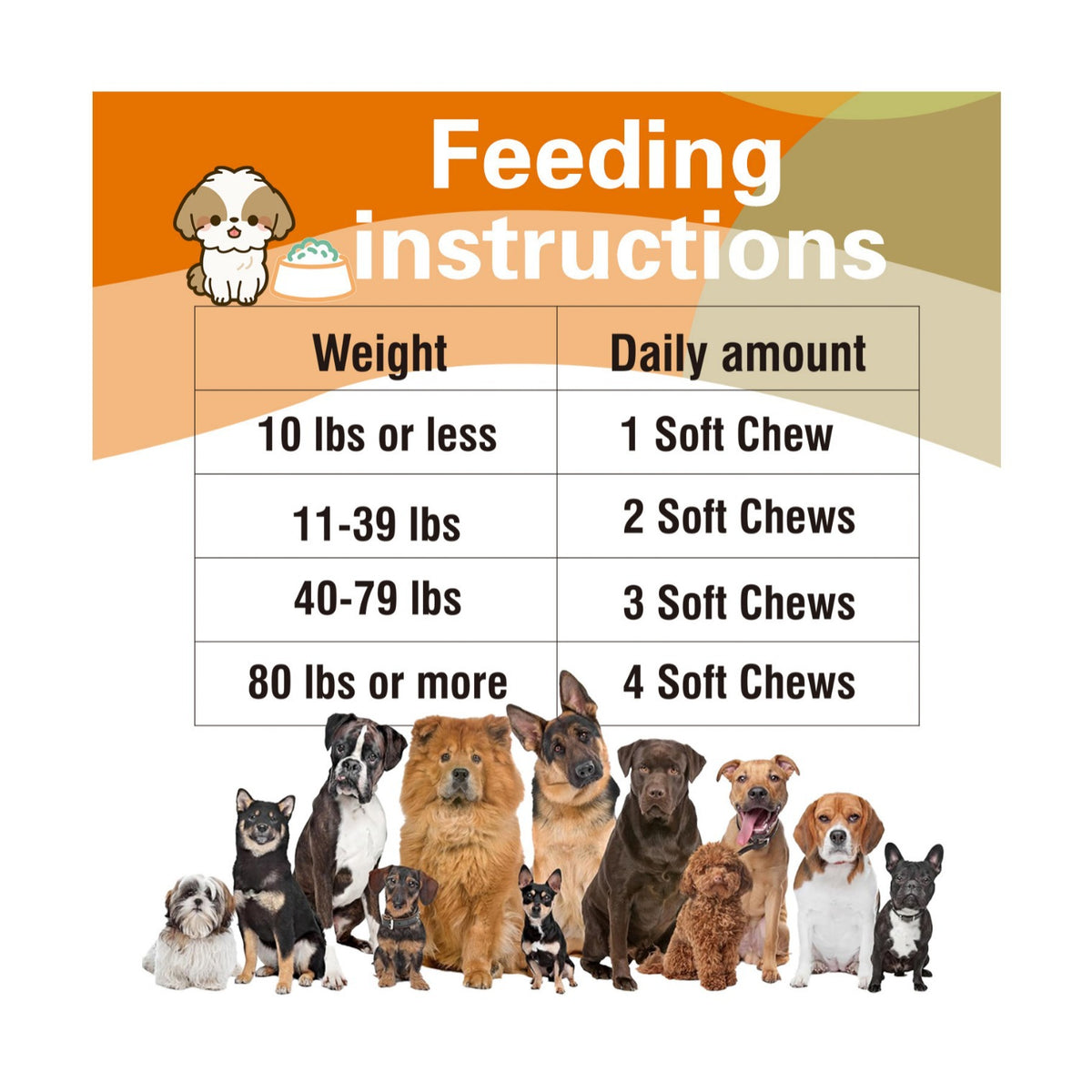 Dog Vitamin Supplement